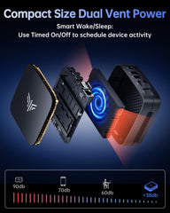 NiPoGi E1 Intel Twin Lake N150 Mini PC