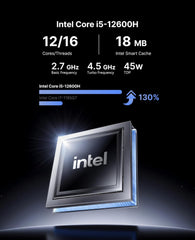 NiPoGi CK10 Intel® Core™ i5-12600H Mini PC