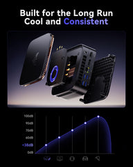 NiPoGi G1 AMD Ryzen 9 8945HS Mini PC