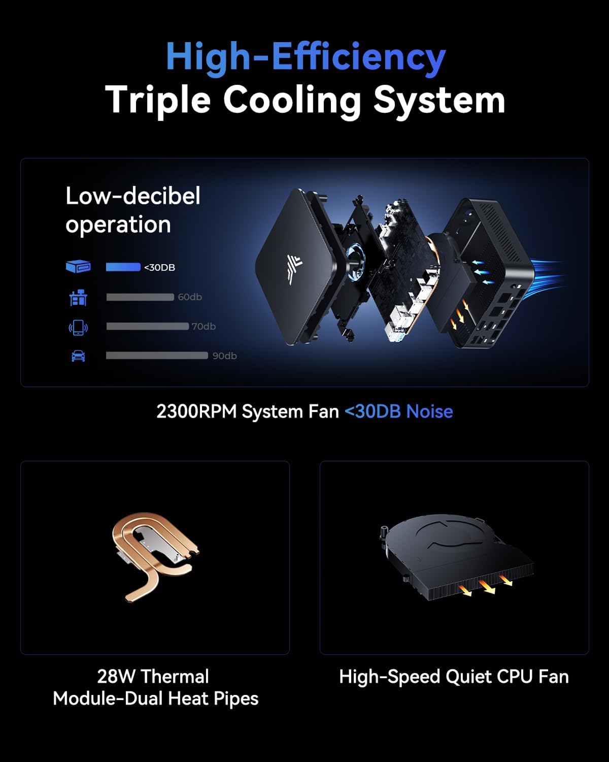 NiPoGi E3 AMD Ryzen™ 5 3500U Mini PC