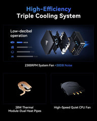 NiPoGi E3 AMD Ryzen™ 5 3500U Mini PC