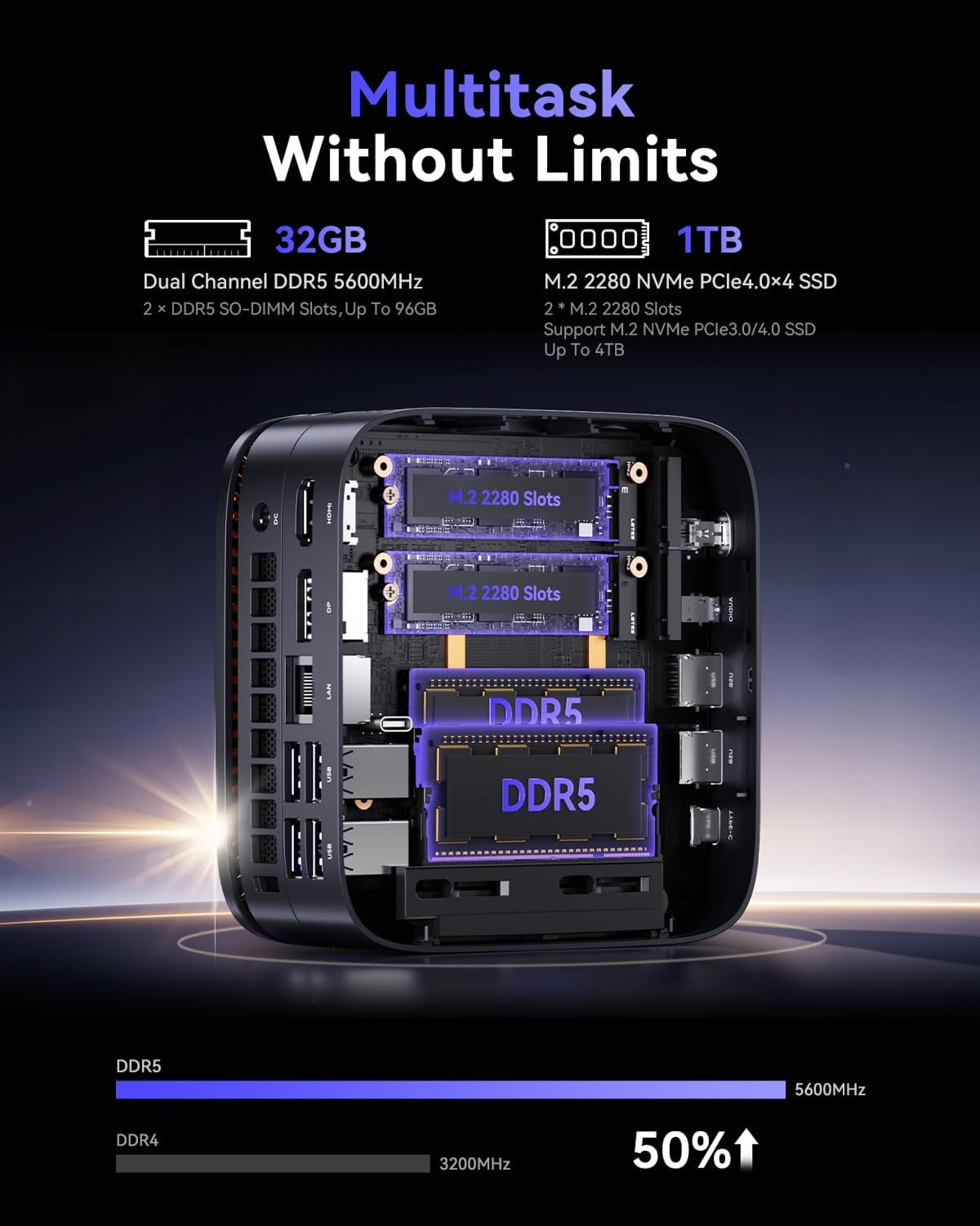 NiPoGi G1 AMD Ryzen 9 8945HS Mini PC