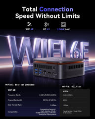 NiPoGi G1 AMD Ryzen 9 8945HS Mini PC