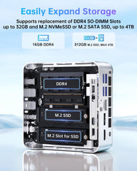 NiPoGi P2 AMD Ryzen™ 4300U Mini PC