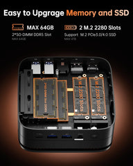 NiPoGi H1 AMD Ryzen™ 7 6800H Mini PC