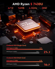 NiPoGi E3B AMD Ryzen™ 5 7430U Mini PC