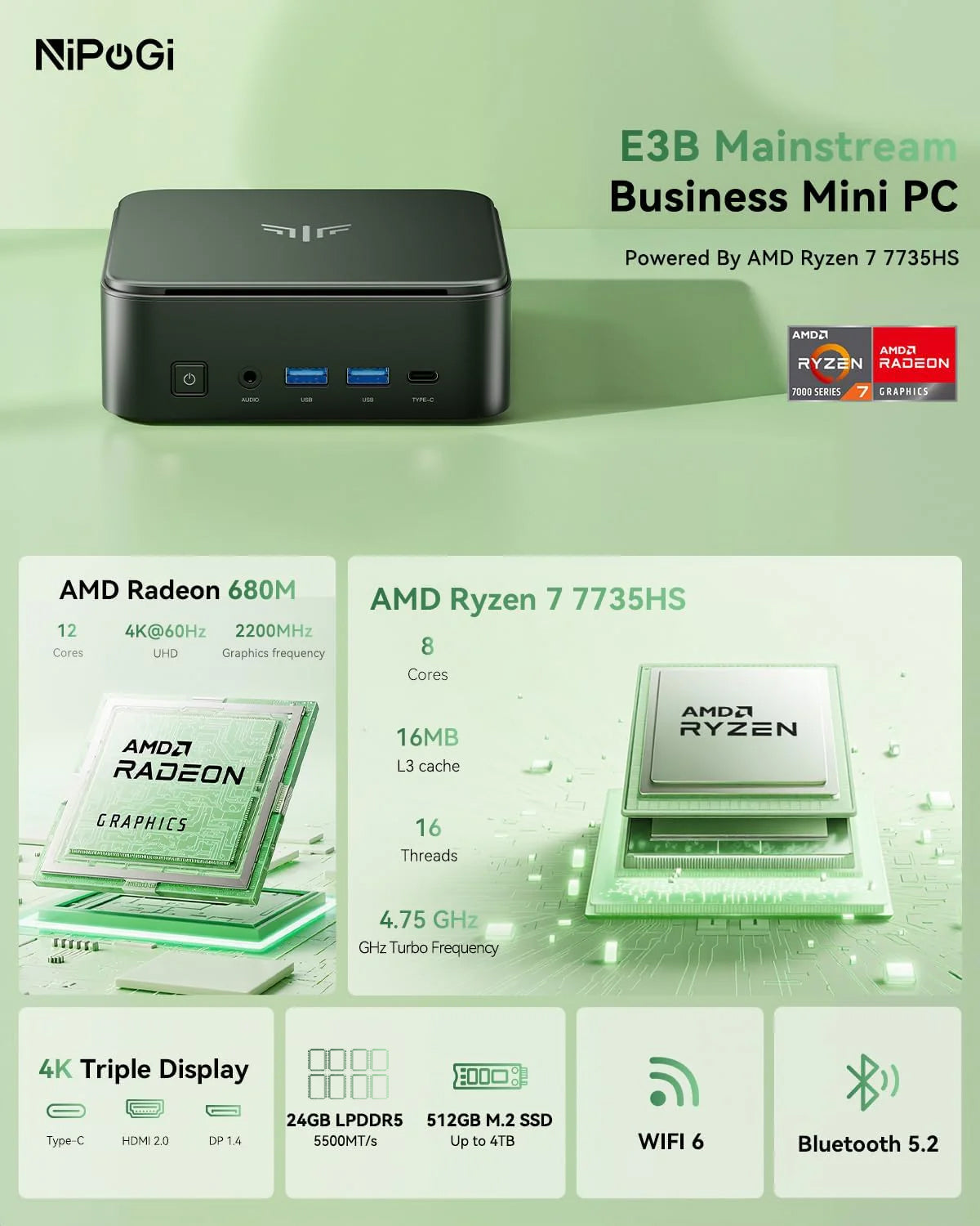 NiPoGi E3B AMD Ryzen™ 7735HS/7730U Mini PC – NIPOGI
