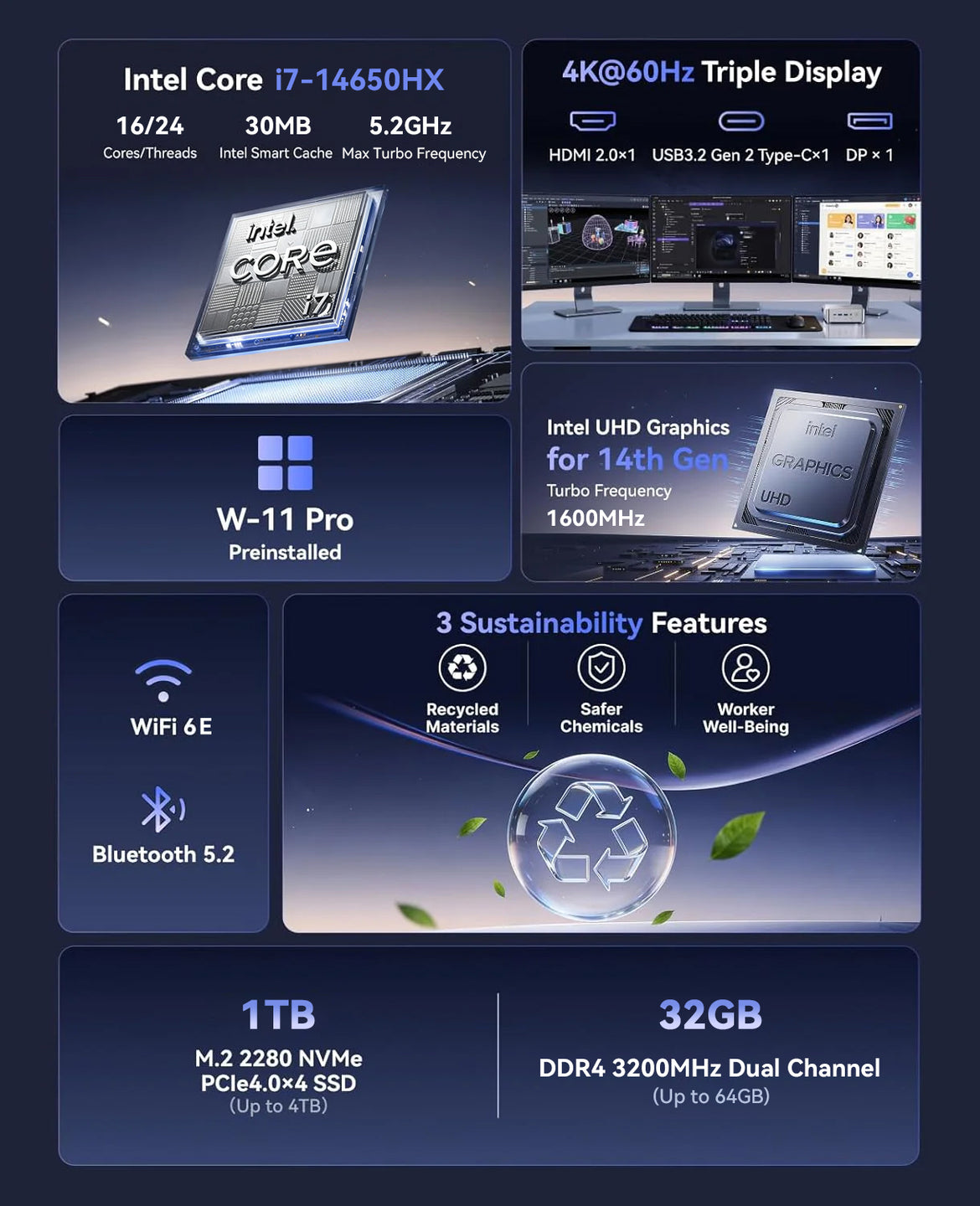 Core i9-14900HX Mini PC NiPoGi H2 | 32GB RAM・1TB SSD・Triple 4K