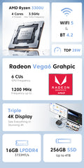 NiPoGi P1 AMD Ryzen™ 3 4300U Mini PC