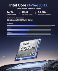 NiPoGi H2 Intel® Core™ 14450HX/14650HX/14900HX Mini PC