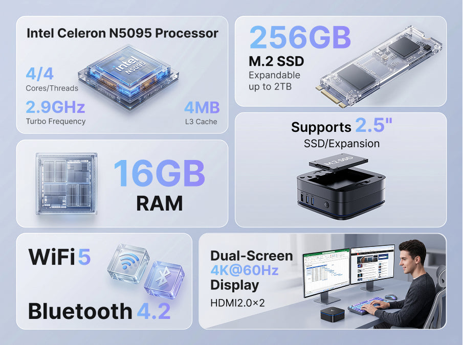 NiPoGi AK1 Plus Mini PC | Intel N97/N95・Dual HDMI・4K Display