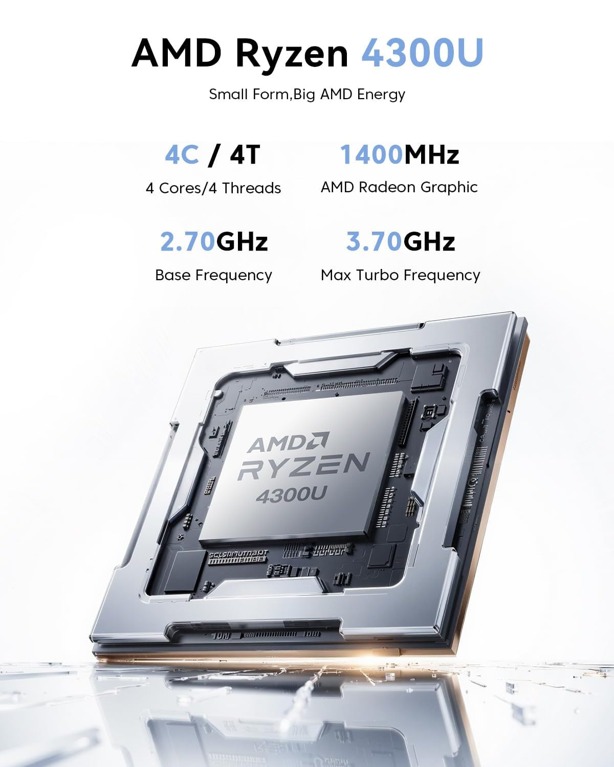 NiPoGi P1 AMD Ryzen™ 3 4300U Mini PC – NIPOGI