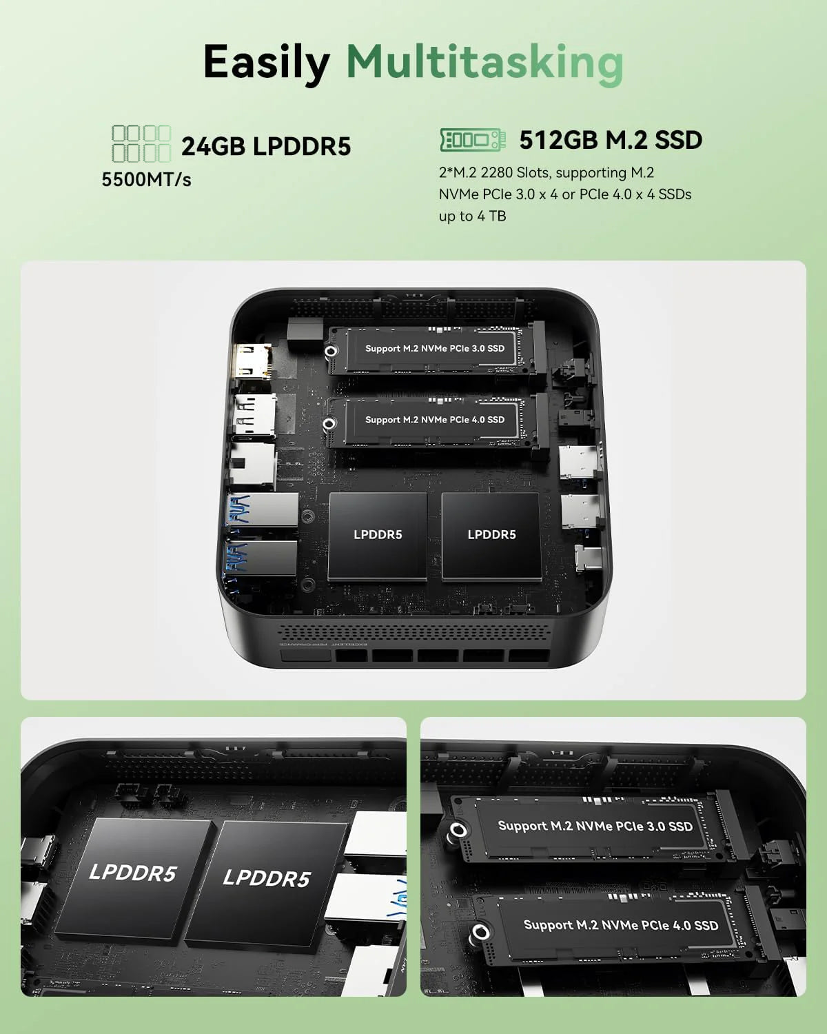 NiPoGi E3B AMD Ryzen™ 7735HS/7730U Mini PC – NIPOGI