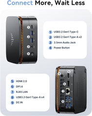 NiPoGi P1 AMD Ryzen™ 3 4300U Mini PC – NIPOGI