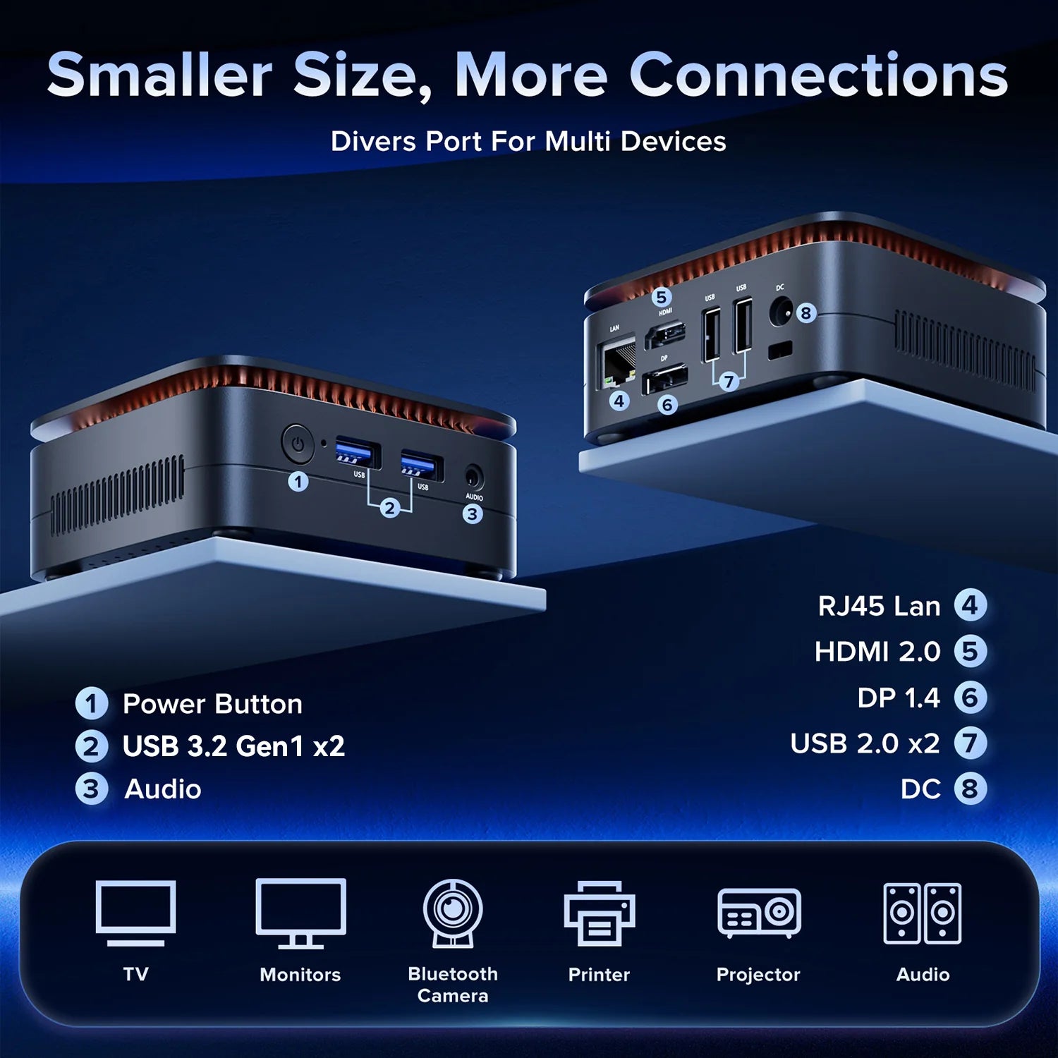 NiPoGi E1 AMD Ryzen™3 3250U Mini PC – NIPOGI NiPoGi E1 AMD Ryzen™3 3250U Mini PC – NIPOGI