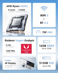 NiPoGi P1 AMD Ryzen™ 3300U Mini PC