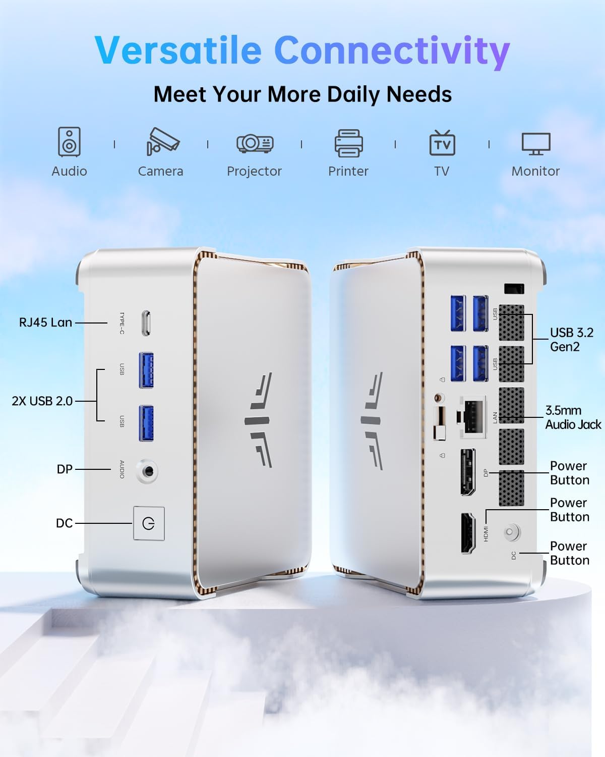 NiPoGi P2 AMD Ryzen™ 4300U Mini PC