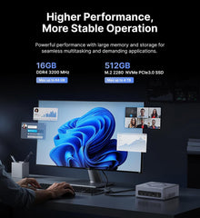 NiPoGi CK10 Intel® Core™ i5-12600H Mini PC