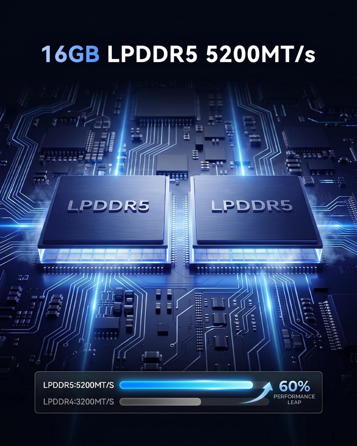 NiPoGi P3 Intel® Core™ i5-12500H Mini PC