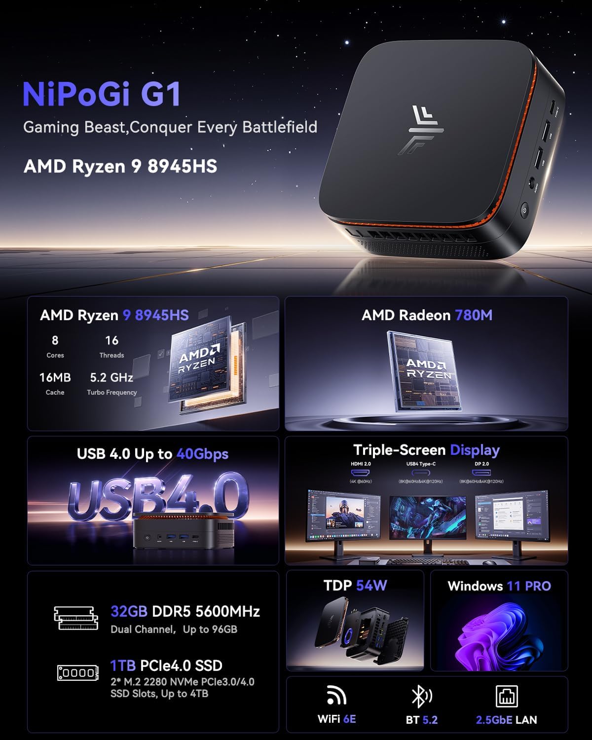 NiPoGi G1 AMD Ryzen 9 8945HS Mini PC