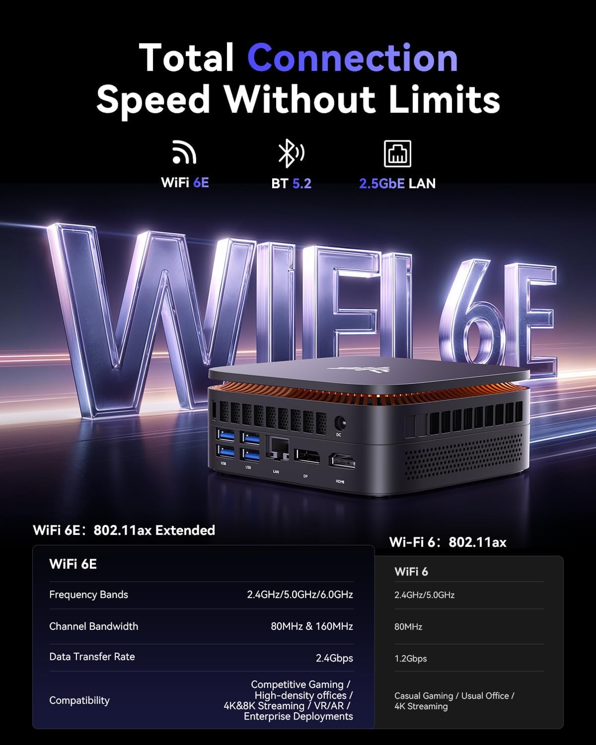 NiPoGi G1 AMD Ryzen 9 8945HS Mini PC