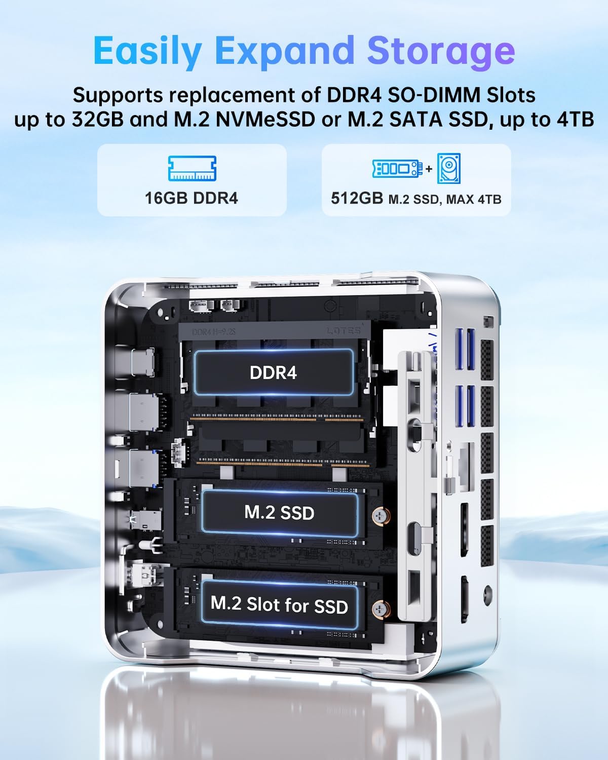 NiPoGi P2 AMD Ryzen™ 4300U Mini PC