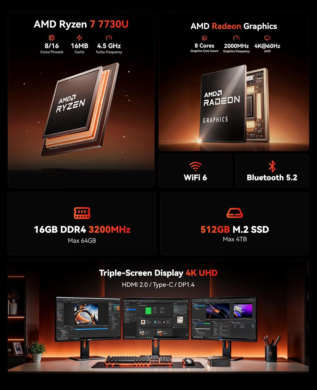 NiPoGi E3B AMD Ryzen™ 7430U/7730U Mini PC