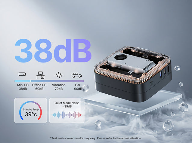 NiPoGi AK1 Plus Mini PC | Intel N97/N95・Dual HDMI・4K Display