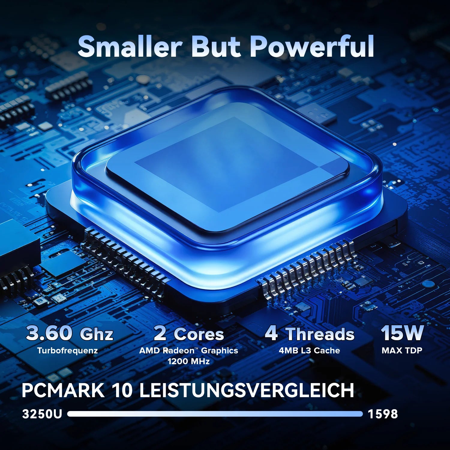 NiPoGi E1 AMD Ryzen™3 3250U Mini PC