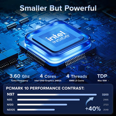 NiPoGi E1 Alder Lake-N N97 Mini PC