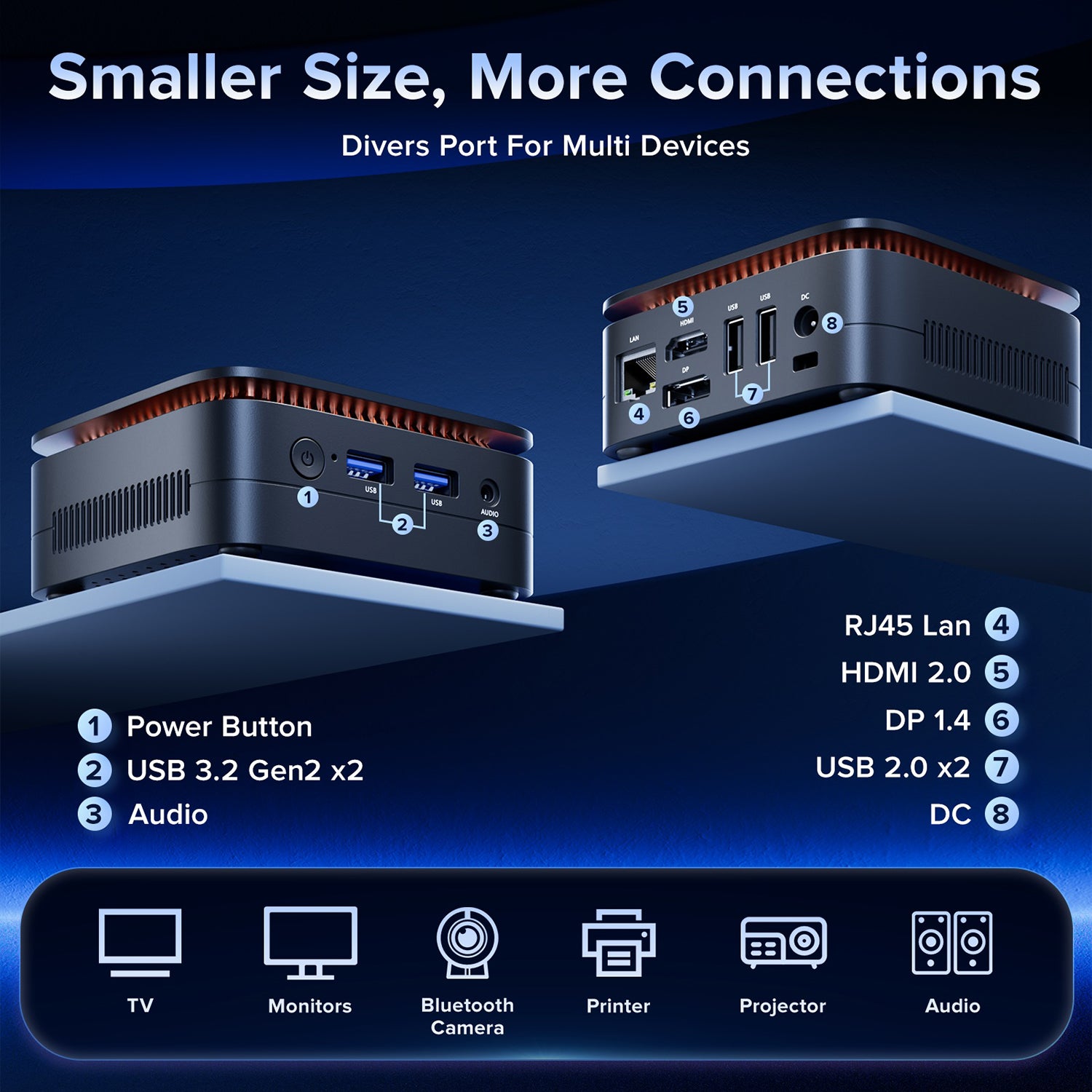 NiPoGi E1 Alder Lake-N N97 Mini PC