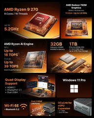 NIPOGI G2 PRO AMD Ryzen™ 9 270 Mini PC