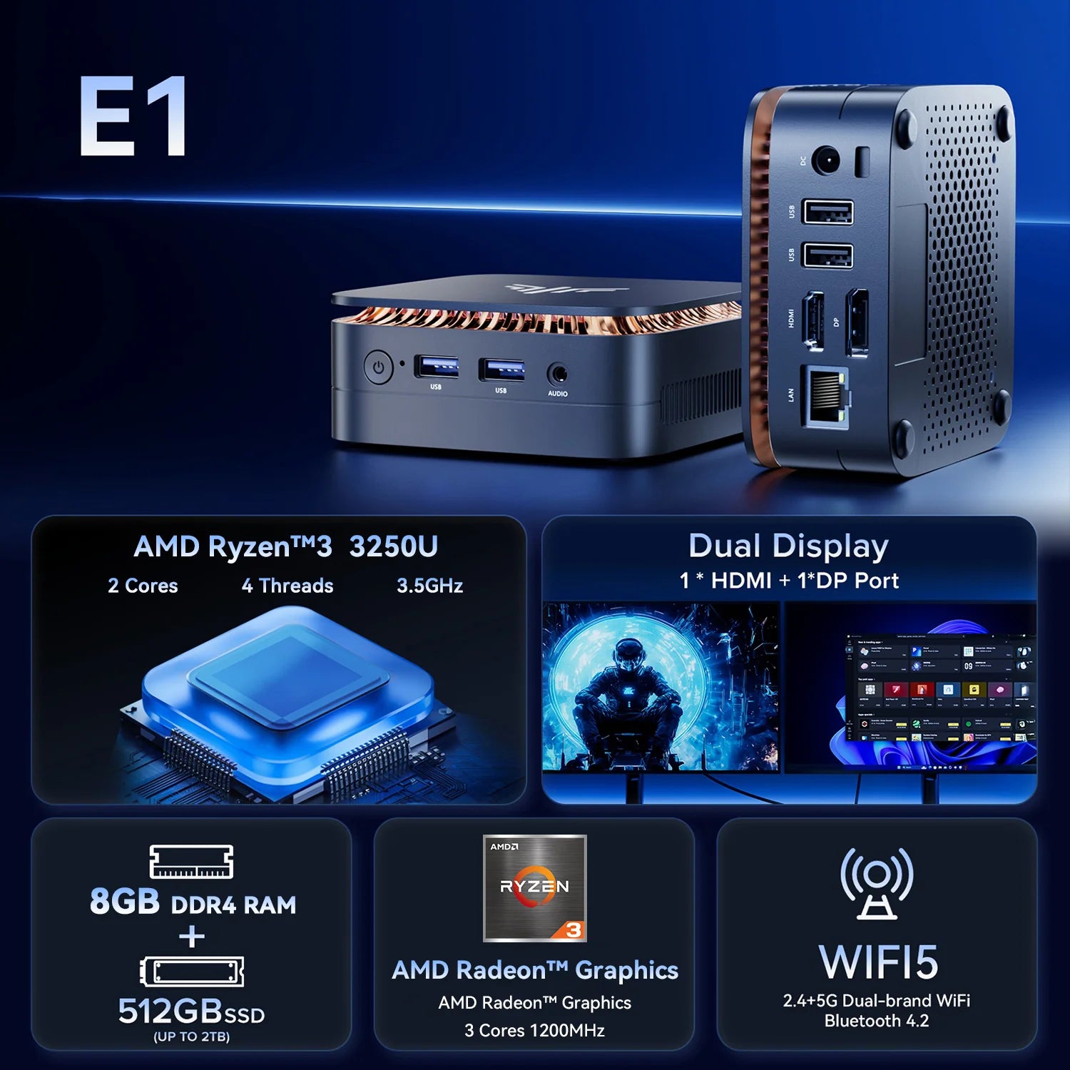 NiPoGi E1 AMD Ryzen™3 3250U Mini PC – NIPOGI NiPoGi E1 AMD Ryzen™3 3250U Mini PC – NIPOGI