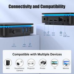 NiPoGi AK1 Plus Intel Alder Lake-N N95/N97 Mini PC