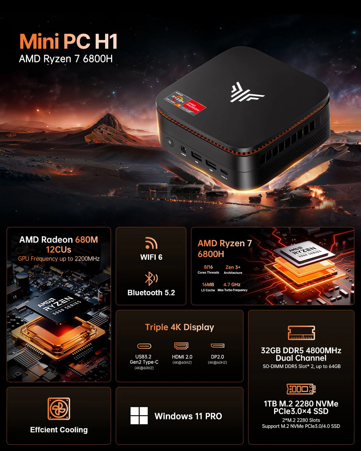 NiPoGi H1 AMD Ryzen™ 7 6800H Mini PC