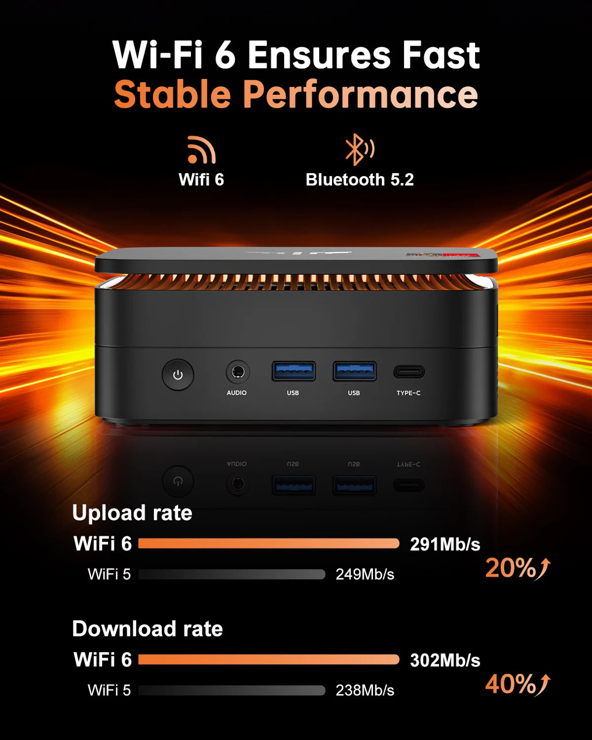 NiPoGi H1 AMD Ryzen™ 7 6800H Mini PC