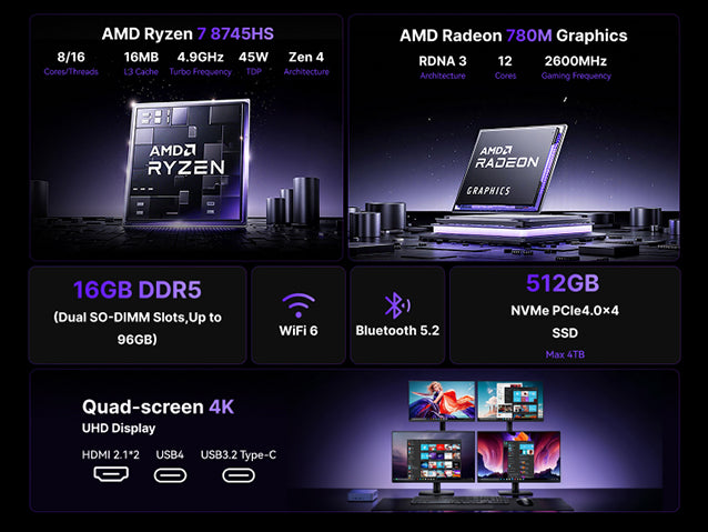 AM21 Ryzen™7 8745HS Costdown – NIPOGI