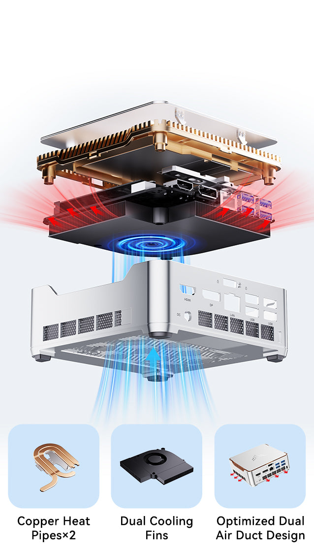 Core i9-14900HX Mini PC NiPoGi H2 | 32GB RAM・1TB SSD・Triple 4K