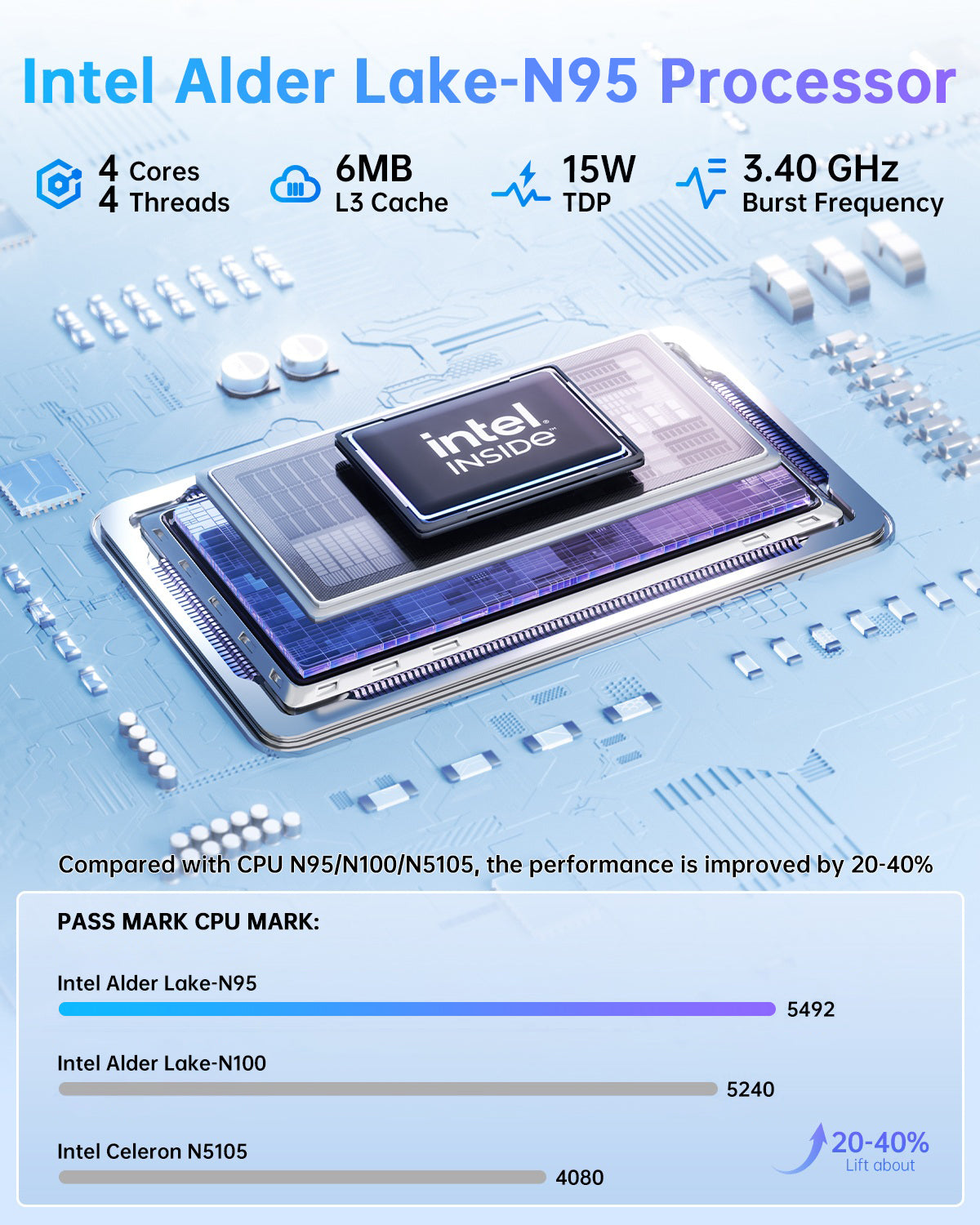 NiPoGi GK3 Plus Alder Lake-N N95 Mini PC